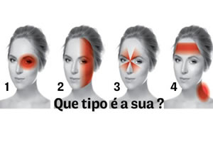 Tipos de Dores de Cabeça